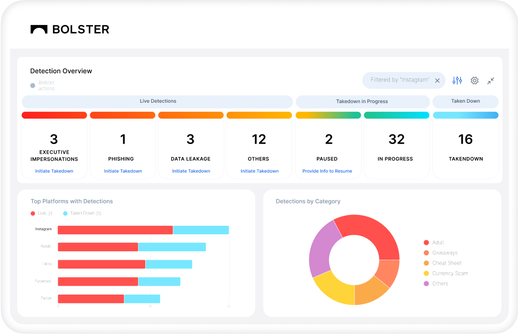 APP STORE MONITORING