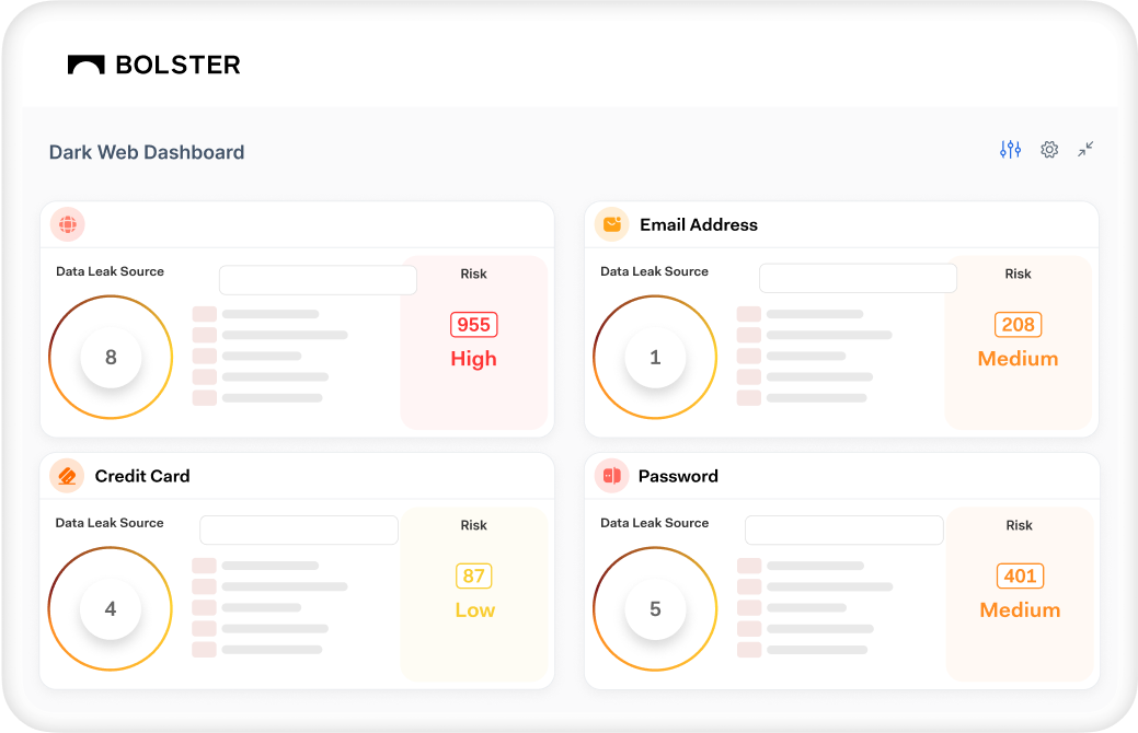 DARK WEB AI MONITORING