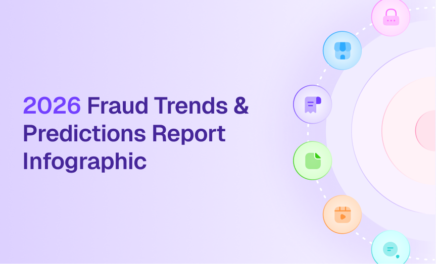 2026 Fraud Trends & Predictions Report Infographic