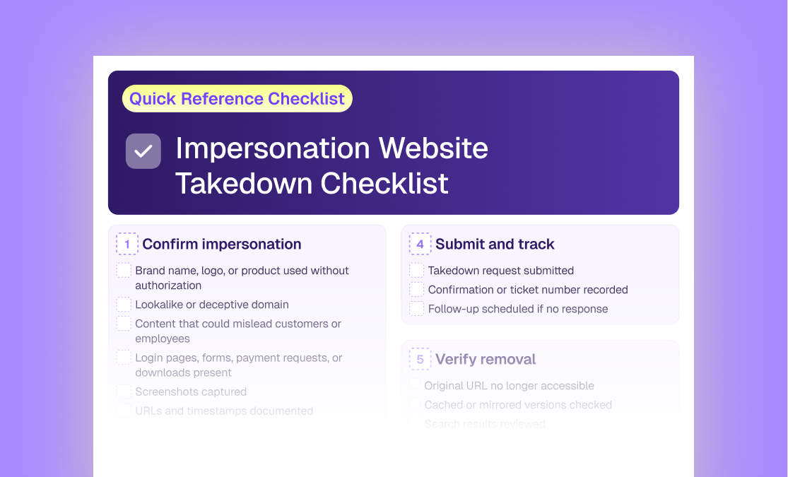 Impersonation Takedown Website Checklist