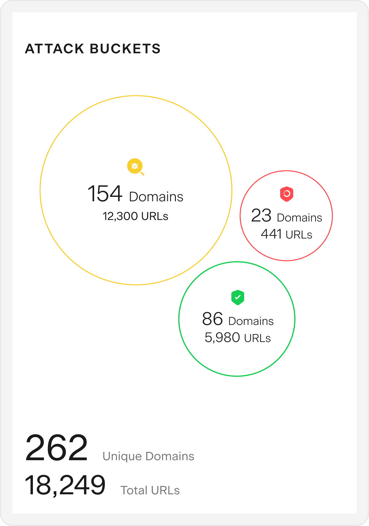 image of Attack Buckets